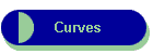 Curves